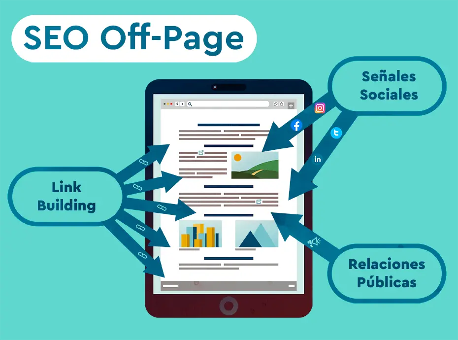 SEO offpage: técnicas, beneficios y estrategias clave